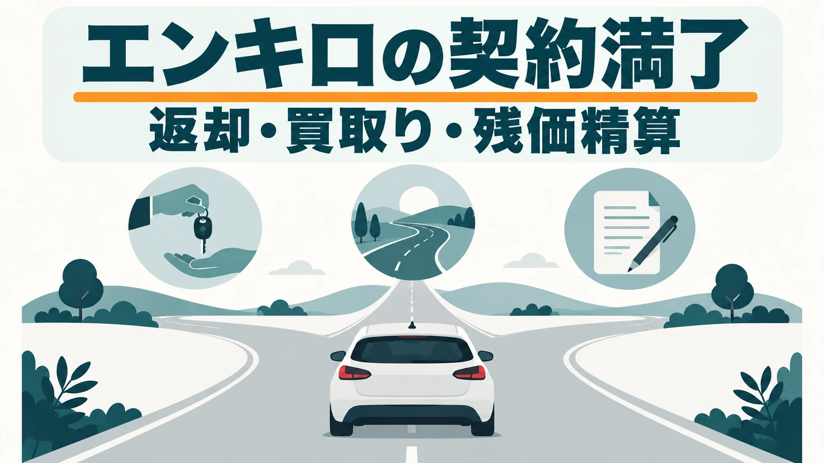 エンキロの契約満了時の返却・買取り・残価精算を解説する記事